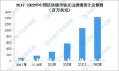 小狐狸钱包系统更新与升级指南